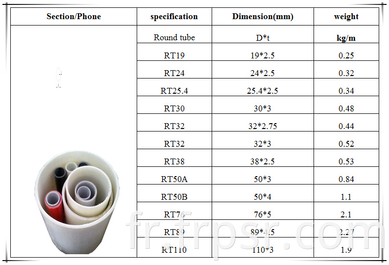 frp round tube